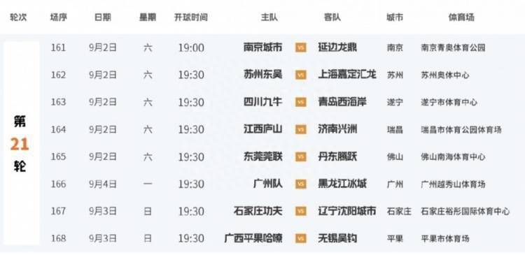 房间里的交换