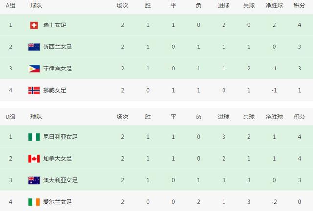 三级网站视频
