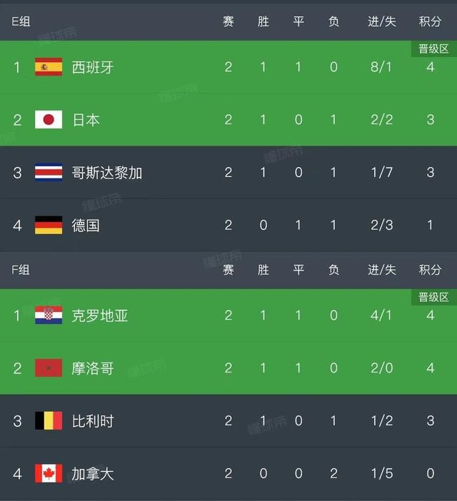 视频一区二区精品的福利