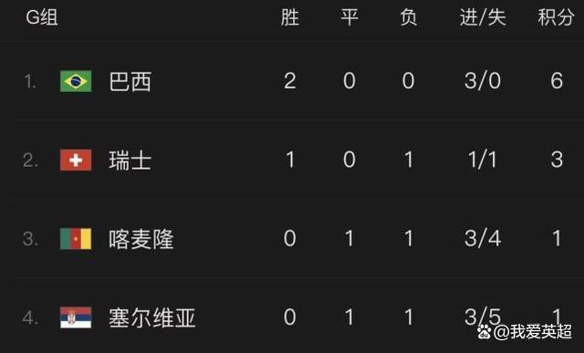 免费看片aⅴ免费大片