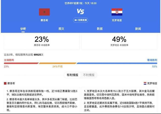普通妹妹的诱惑