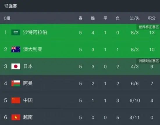 亚洲二区在线播放
