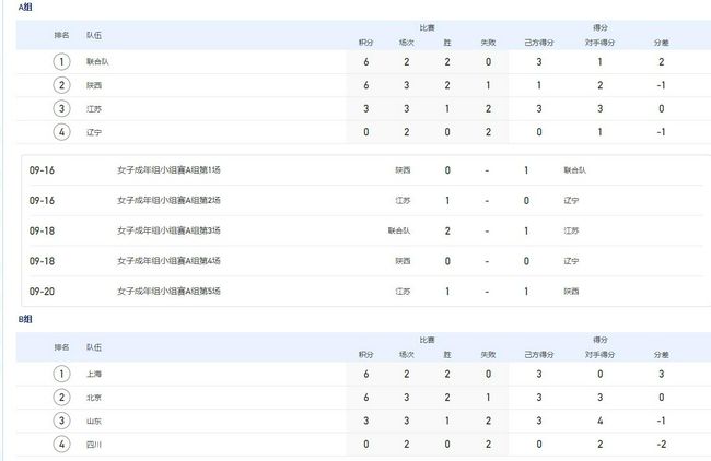 精品久久久久久久一区二区手机版